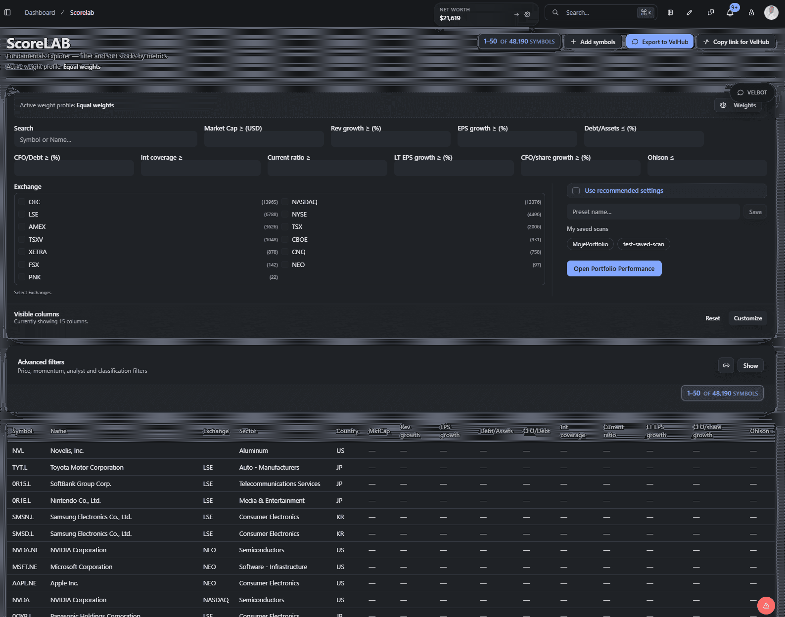 ScoreLAB – filtry fundamentalne i lista symboli